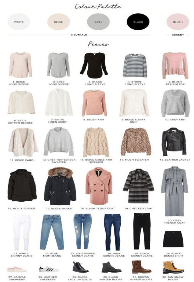How to assemble a capsule wardrobe for the winter 20192020