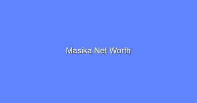 masika net worth 16806