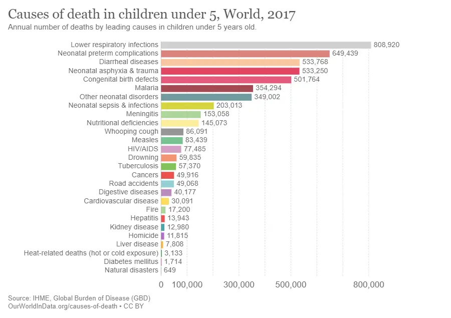 A Government Post And Death Of Children: Interesting Facts About Henri ...