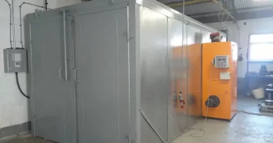 Industrial Powder Coating Ovens