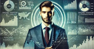 A detailed and professional image showing Andre Hakkak in a business setting, with financial charts and graphs in the background. The image should convey wealth and analysis, with a sleek and modern design. Andre Hakkak should be dressed in a suit, looking confident and successful. The title 'Andre Hakkak’s Net Worth: A Comprehensive Analysis for 2024' should be prominently displayed at the top.