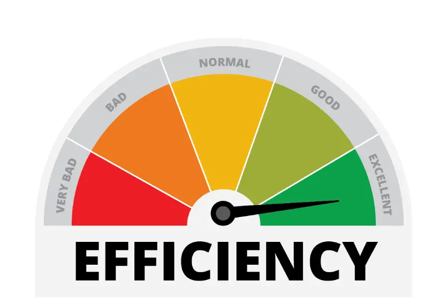 Fleet Efficiency 101 Fleet Efficiency 101