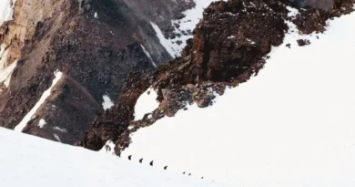 mountaineering china peaks